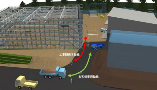 施工計画BIM×4Dシュミレーション