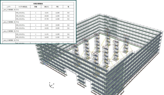 仮設資機材の自動数量積算